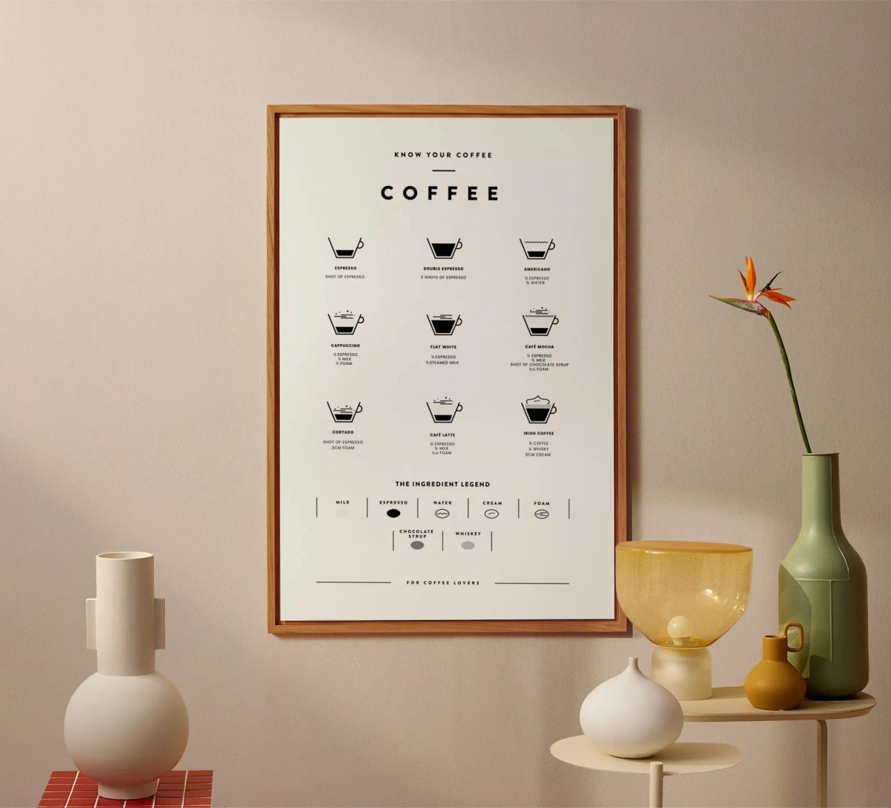 Coffee Chart alluminio dibond da daylight design studio