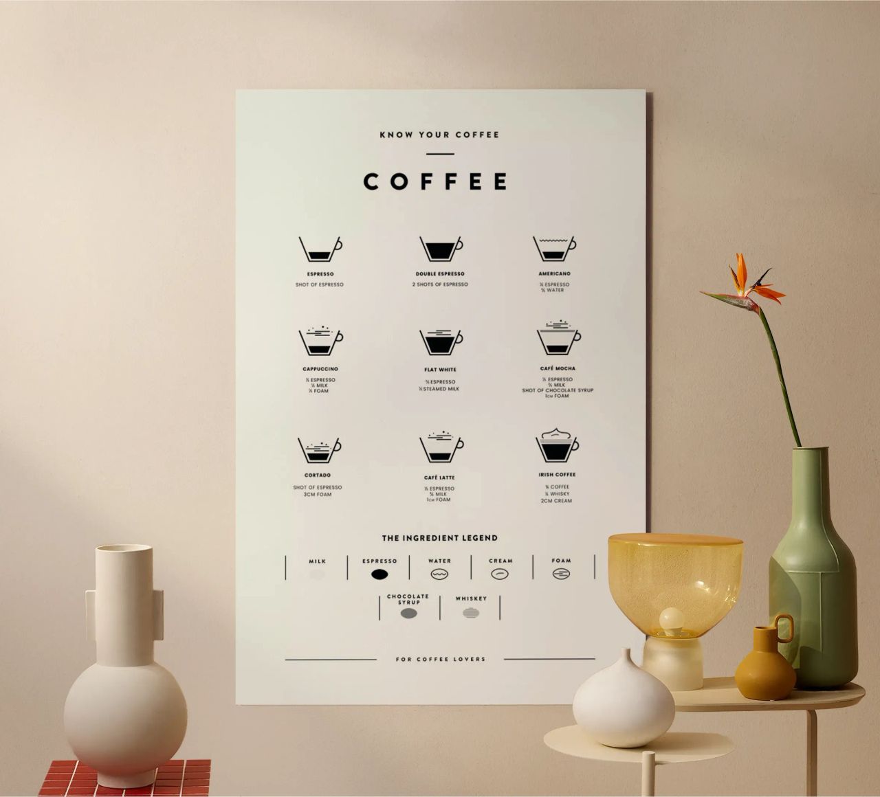 Coffee Chart alluminio dibond da daylight design studio