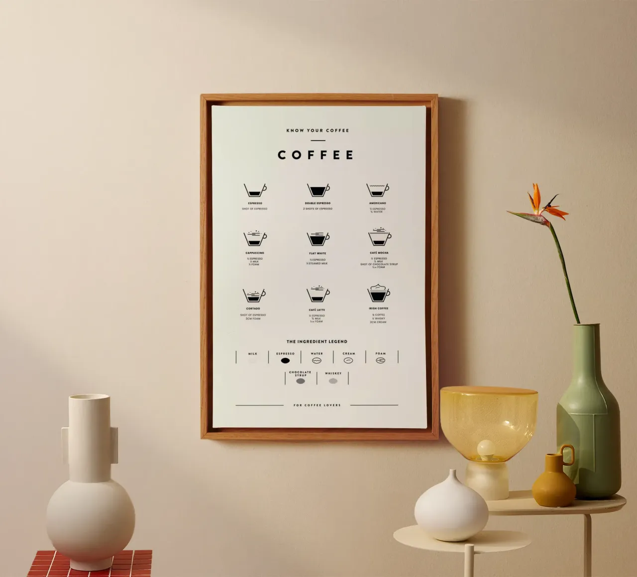 Coffee Chart tela con Cornice a cassetta da daylight design studio