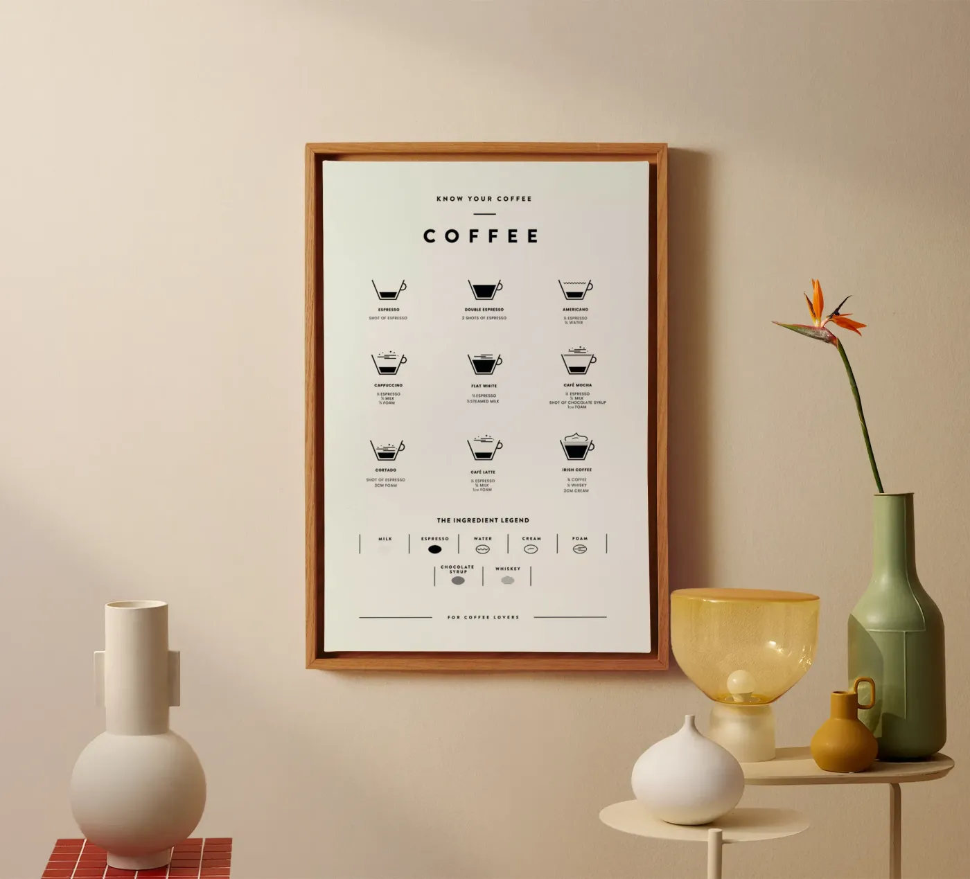 Coffee Chart tela da daylight design studio