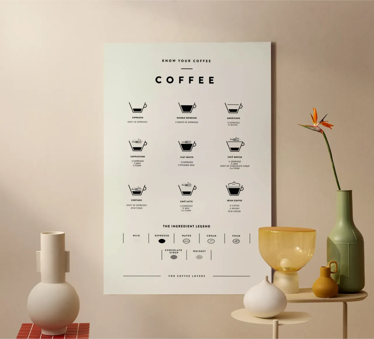 Coffee Chart tela con Cornice a cassetta da daylight design studio
