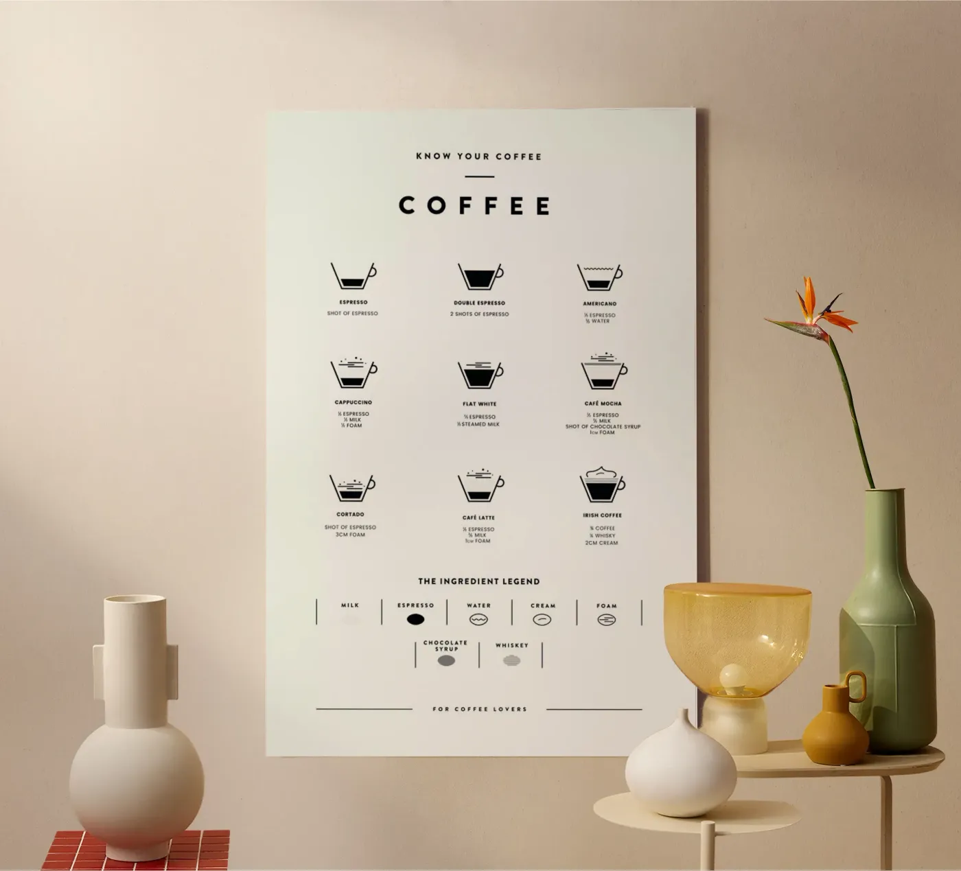 Coffee Chart tela da daylight design studio