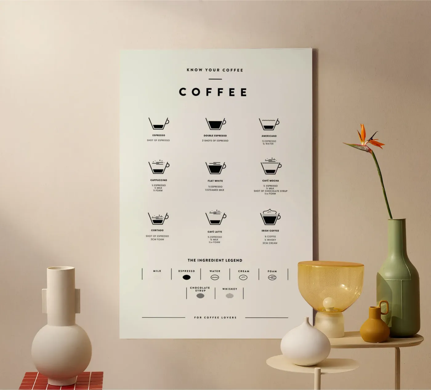 Coffee Chart canvas van daylight design studio