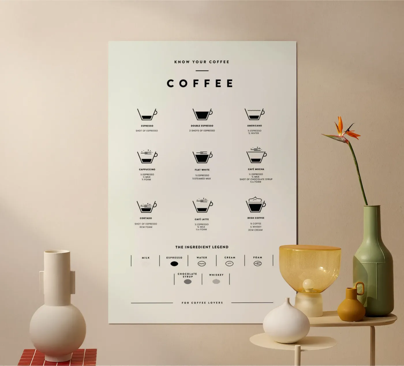 Coffee Chart carta hahnemühle da daylight design studio