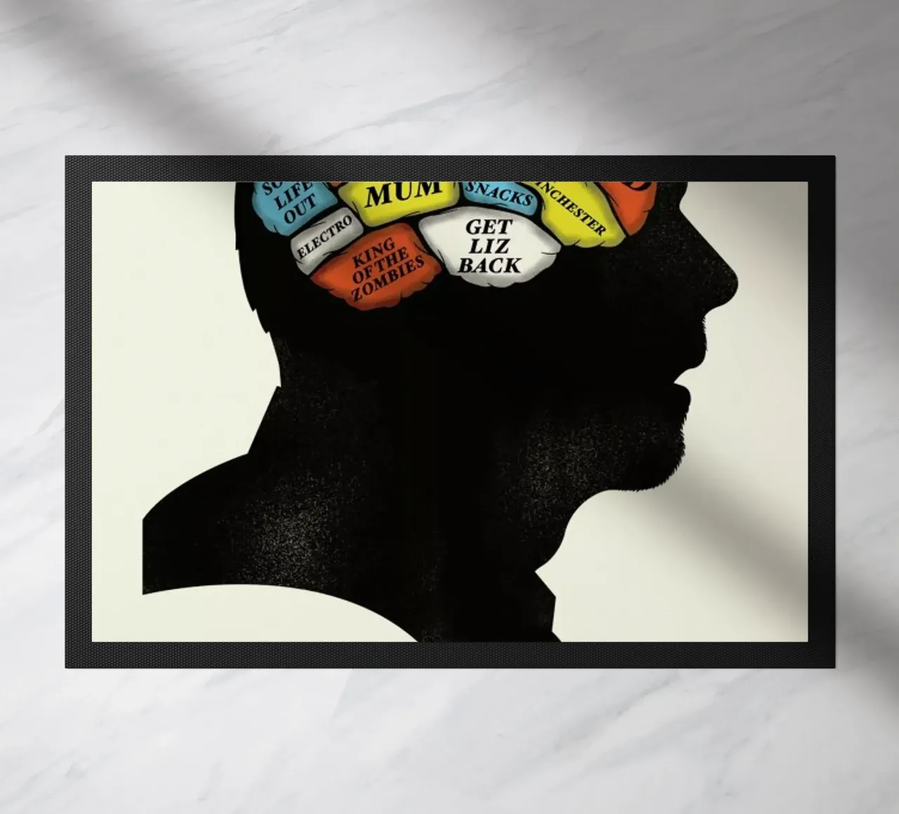 Shaun zerbino da Chris Wharton