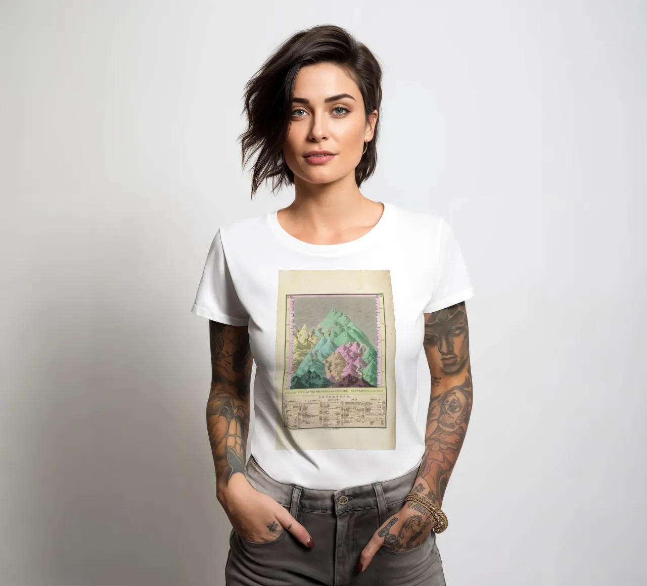 Finley Comparative Map Of The Principle Mountains Of The World t-shirt da donna da Artokoloro Quint Lox Ltd