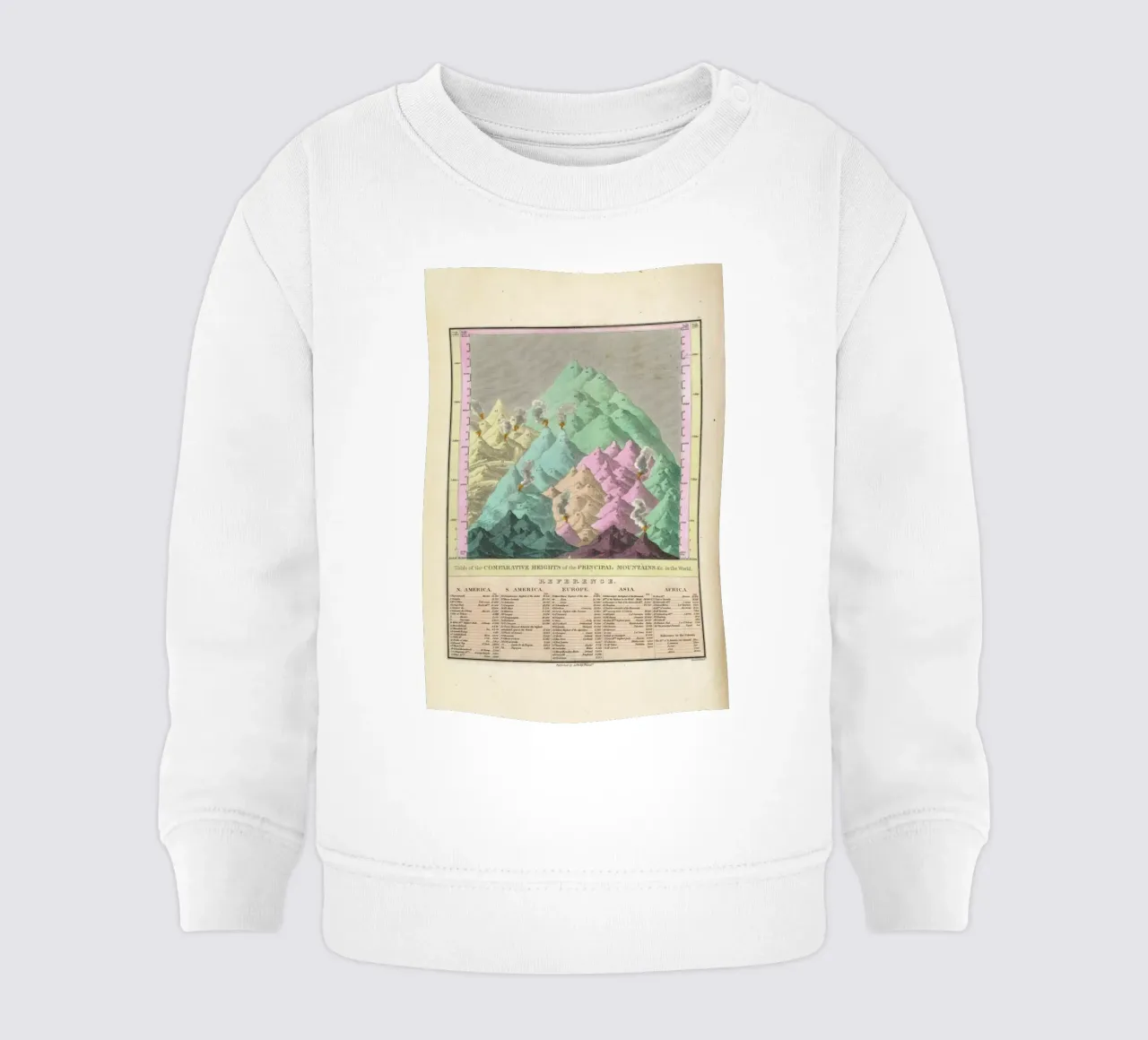 Finley Comparative Map Of The Principle Mountains Of The World baby sweatshirt van Artokoloro Quint Lox Ltd