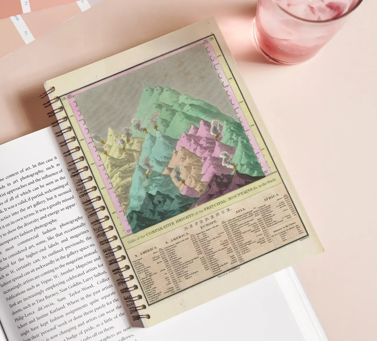 Finley Comparative Map Of The Principle Mountains Of The World diario ad anelli da Artokoloro Quint Lox Ltd