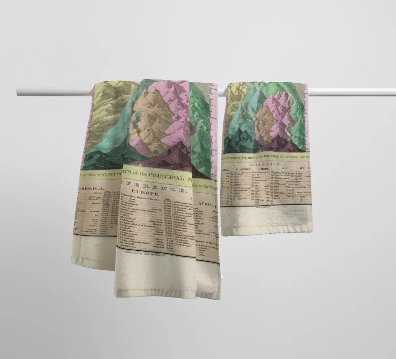 Finley Comparative Map Of The Principle Mountains Of The World asciugamano da bagno da Artokoloro Quint Lox Ltd