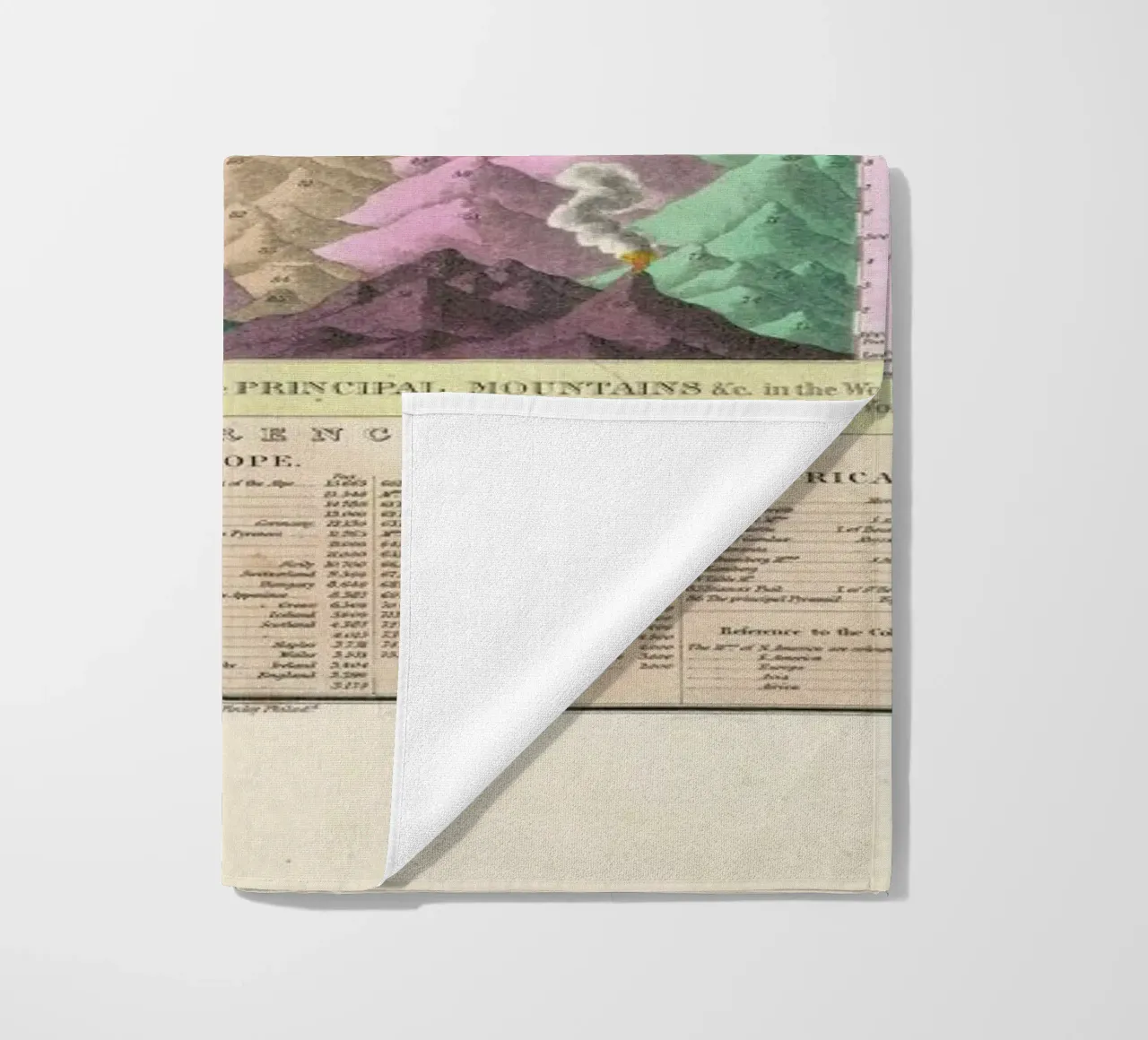 Finley Comparative Map Of The Principle Mountains Of The World Strandtuch von Artokoloro Quint Lox Ltd