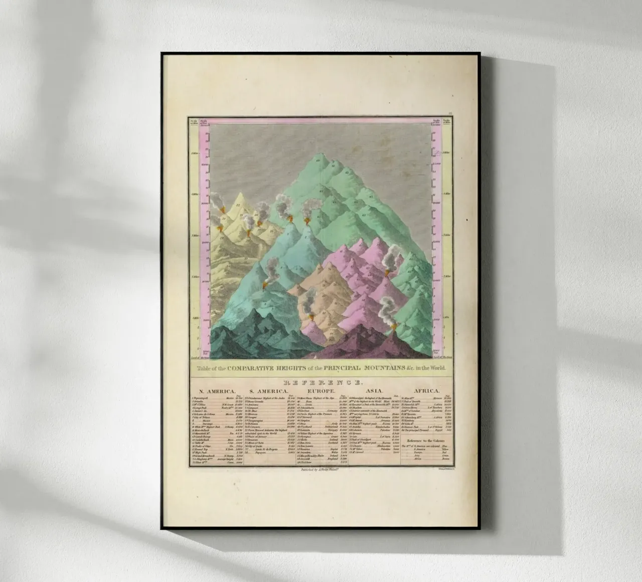 Finley Comparative Map Of The Principle Mountains Of The World plexiglass da Artokoloro Quint Lox Ltd