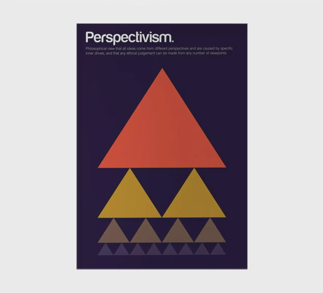 Perspectivism notebook by Genís Carreras