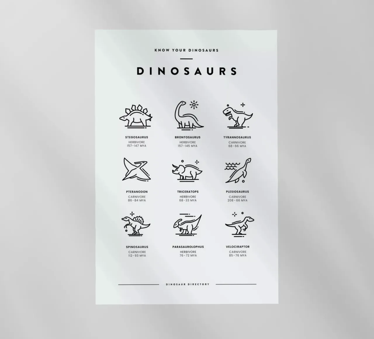Dinosaurs chart pellicola backlit da daylight design studio