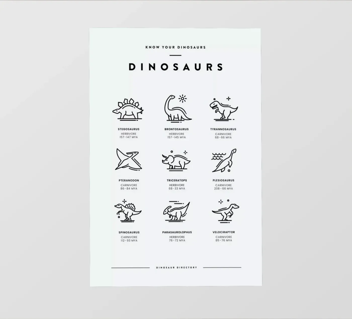 Dinosaurs chart pellicola backlit da daylight design studio