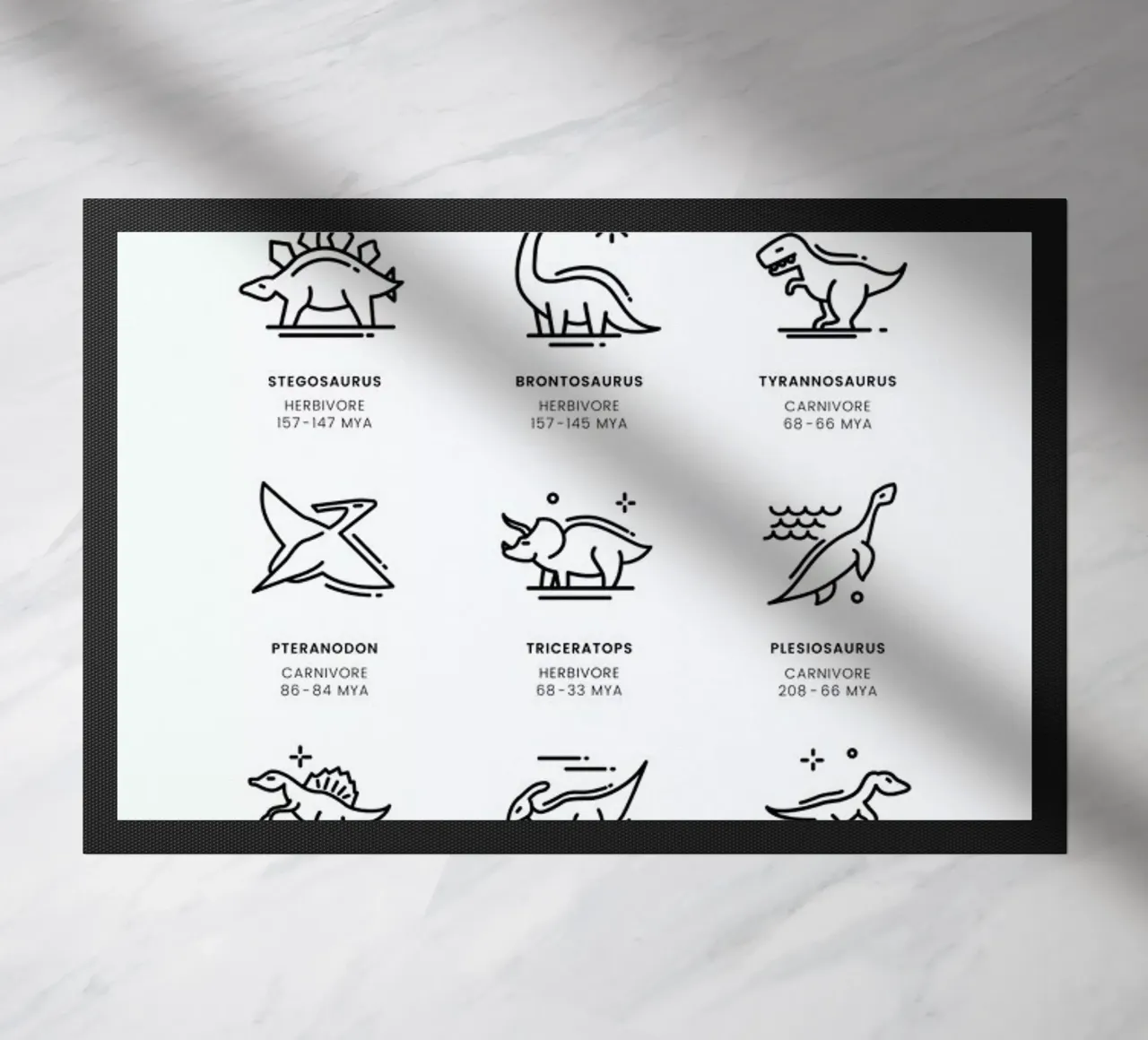 Dinosaurs chart zerbino da daylight design studio