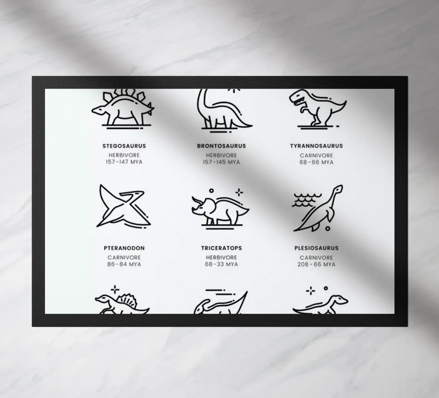 Dinosaurs chart doormat by daylight design studio