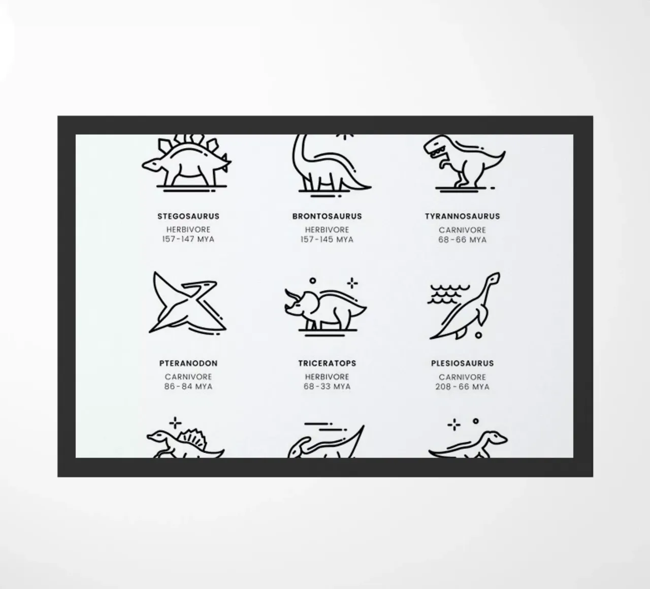 Dinosaurs chart zerbino da daylight design studio