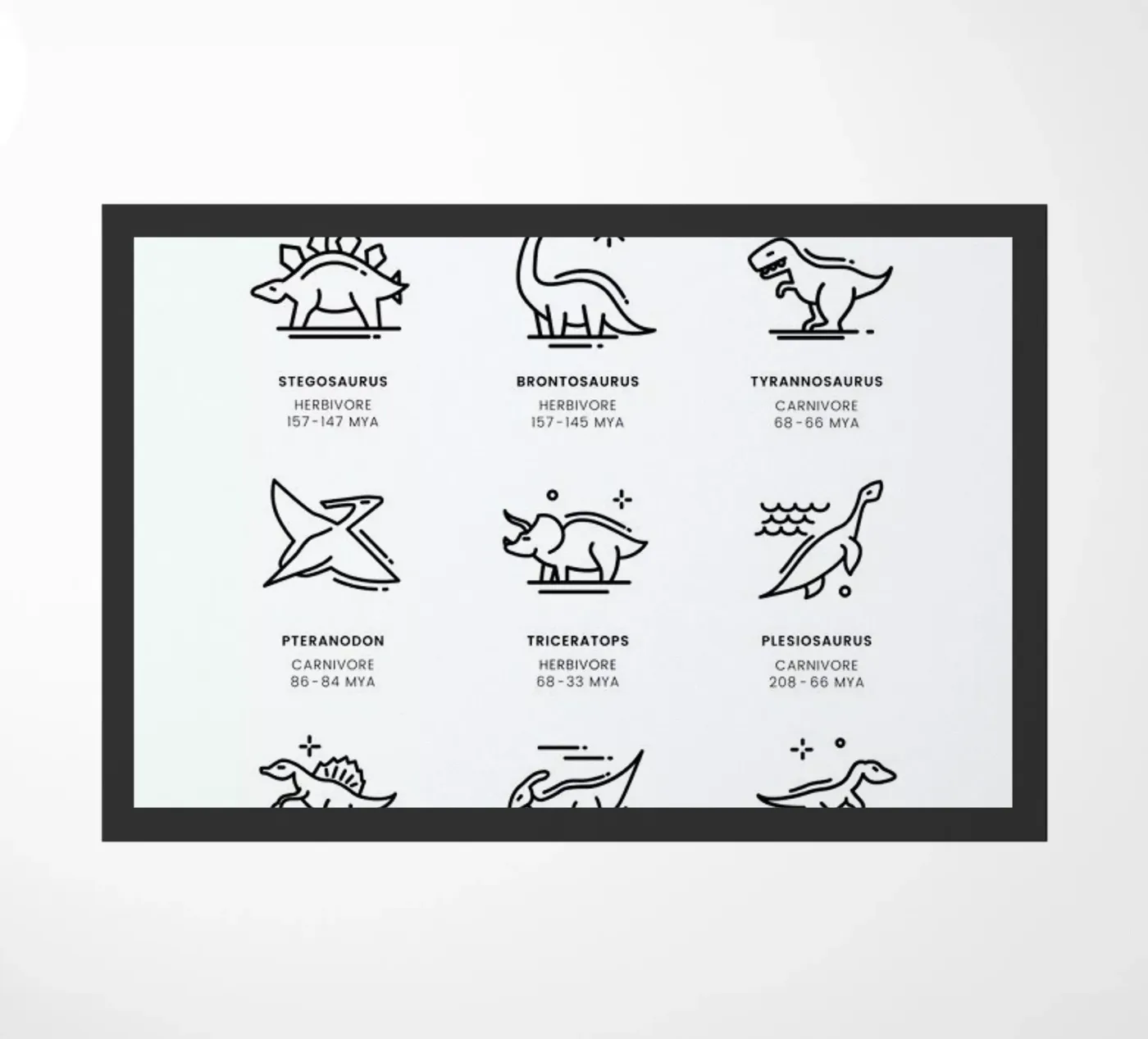 Dinosaurs chart doormat by daylight design studio