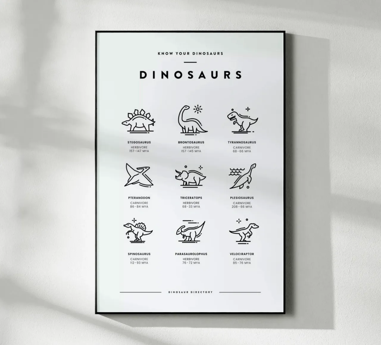 Dinosaurs chart plexiglass da daylight design studio