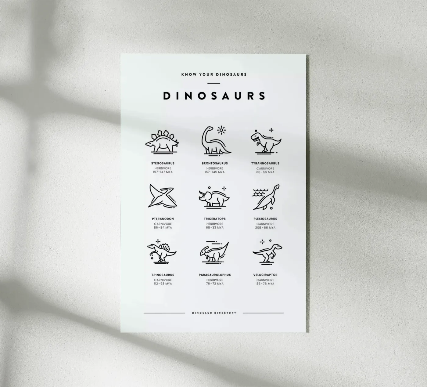 Dinosaurs chart plexiglas de daylight design studio