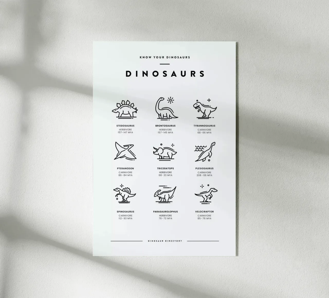 Dinosaurs chart plexiglass da daylight design studio