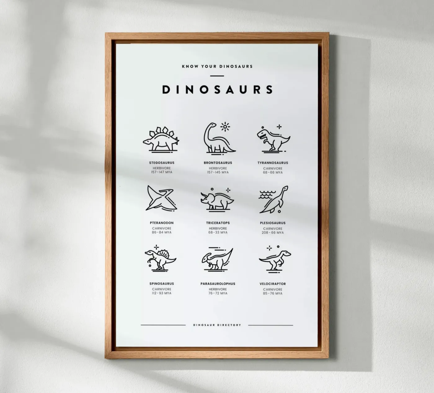Dinosaurs chart forex plate by daylight design studio