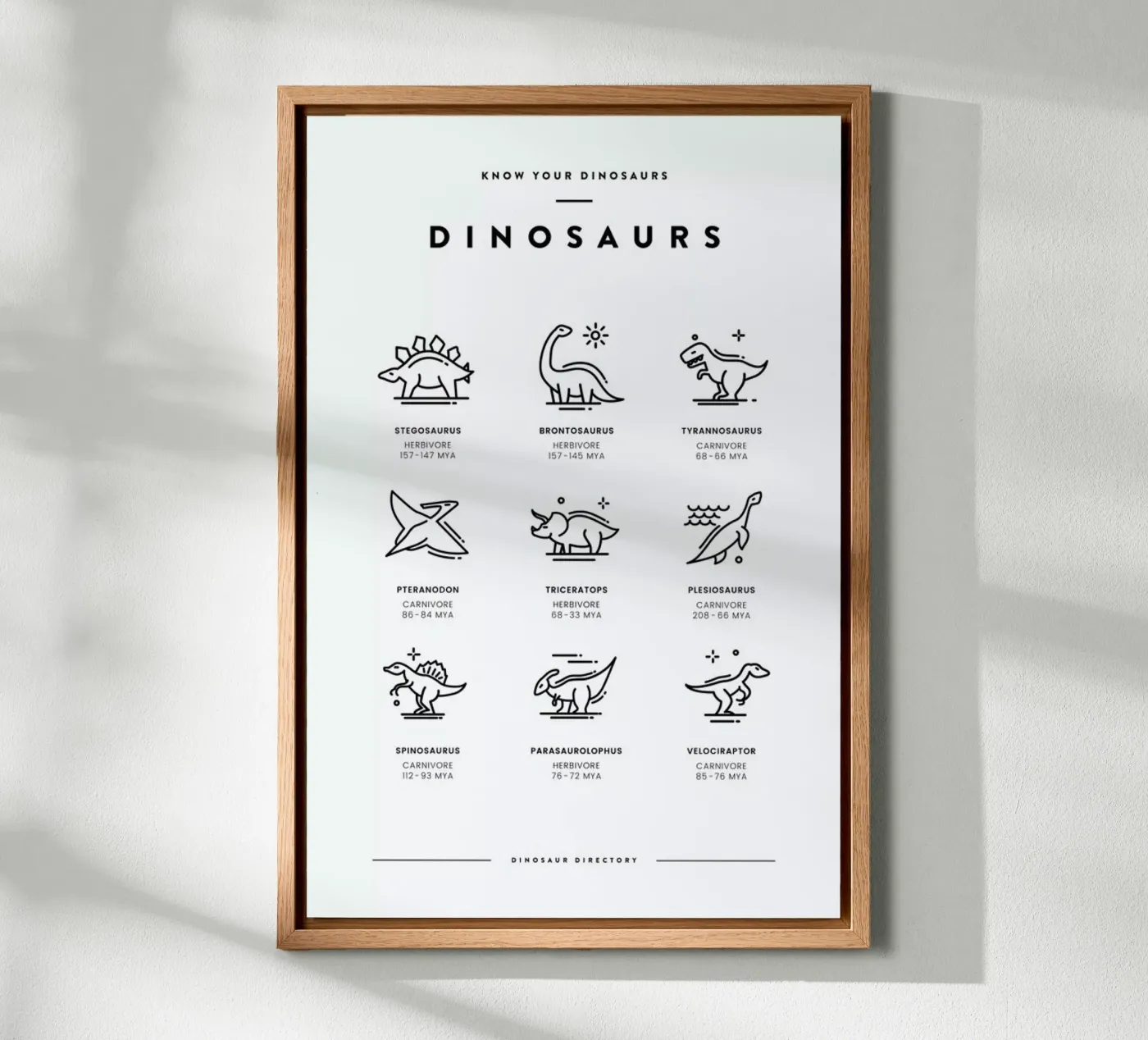 Dinosaurs chart tela da daylight design studio