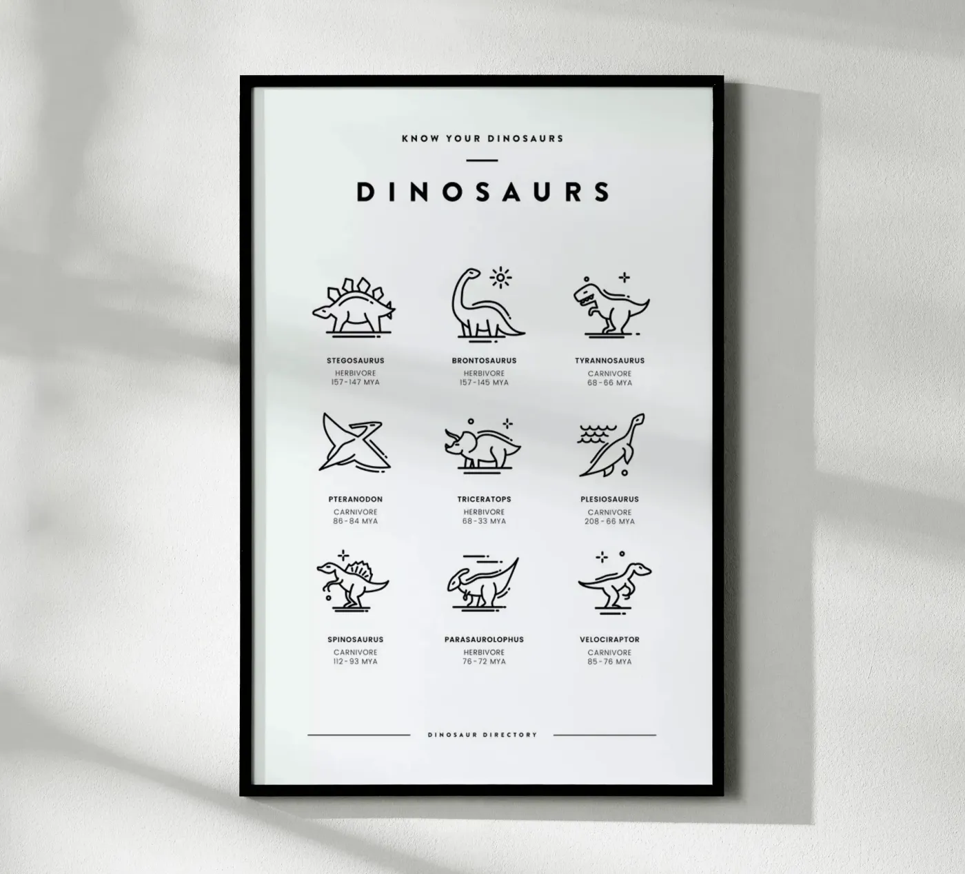 Dinosaurs chart Poster von daylight design studio