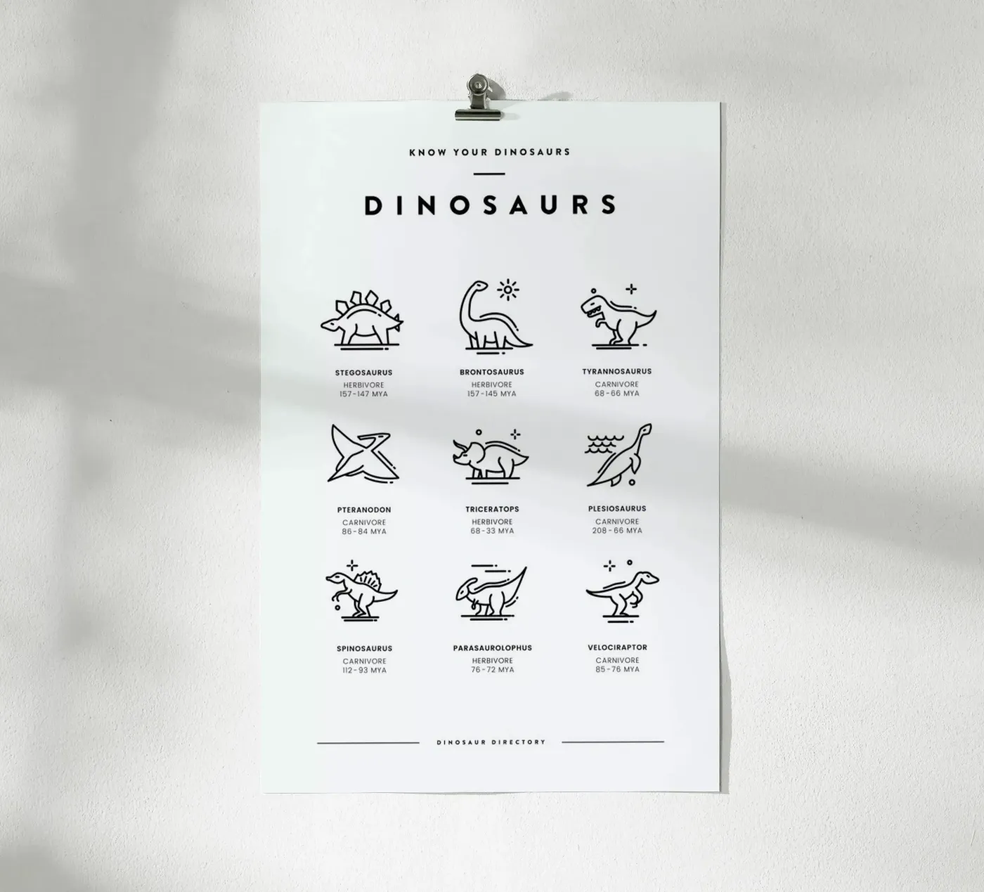 Dinosaurs chart poster van daylight design studio