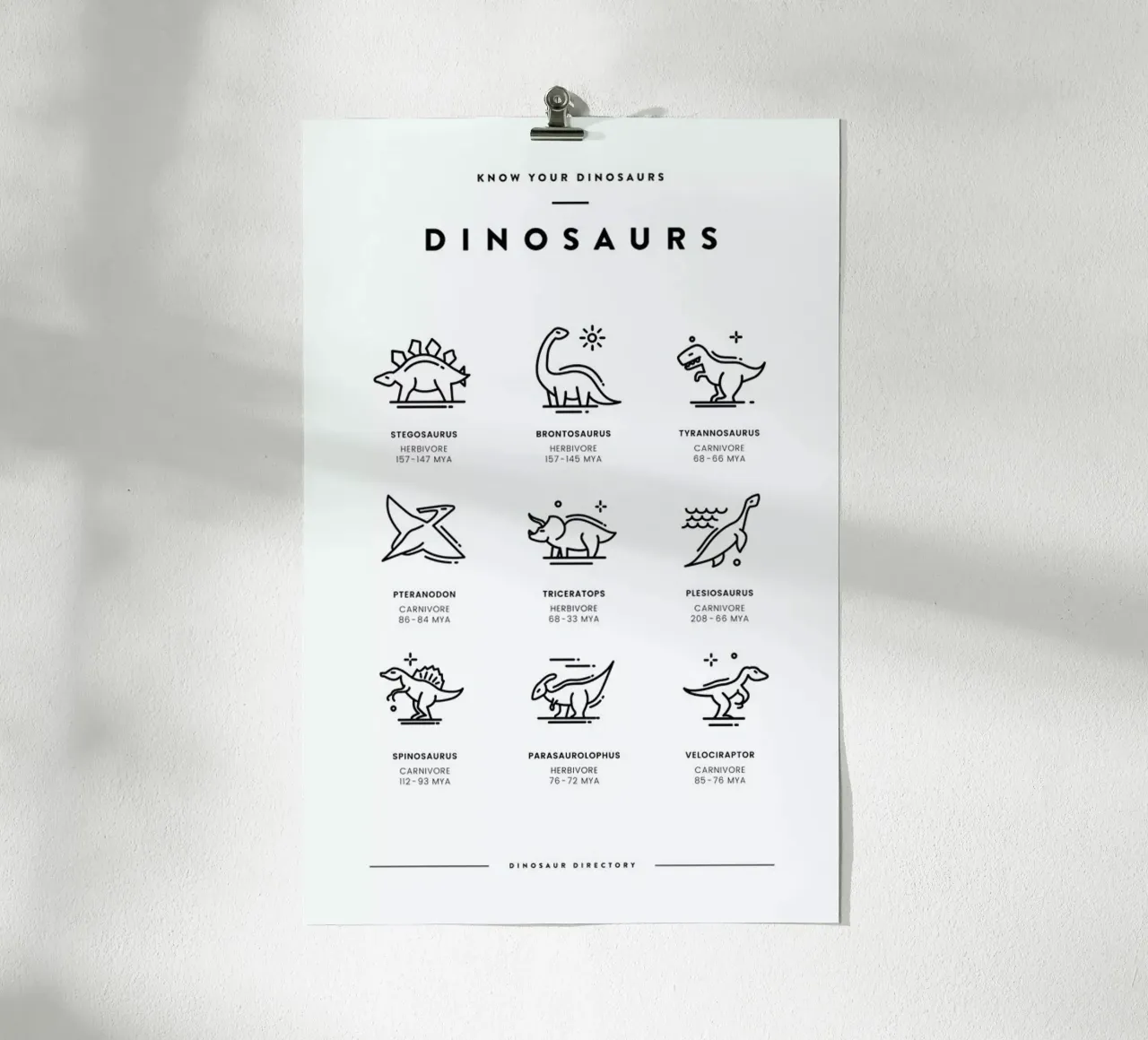 Dinosaurs chart poster da daylight design studio