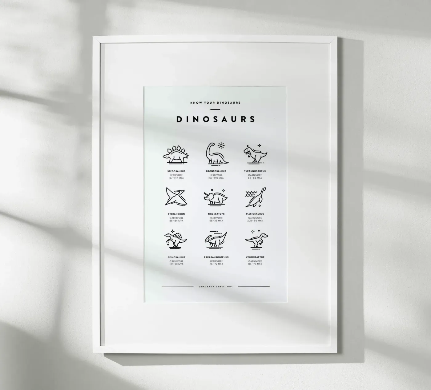 Dinosaurs chart Poster von daylight design studio