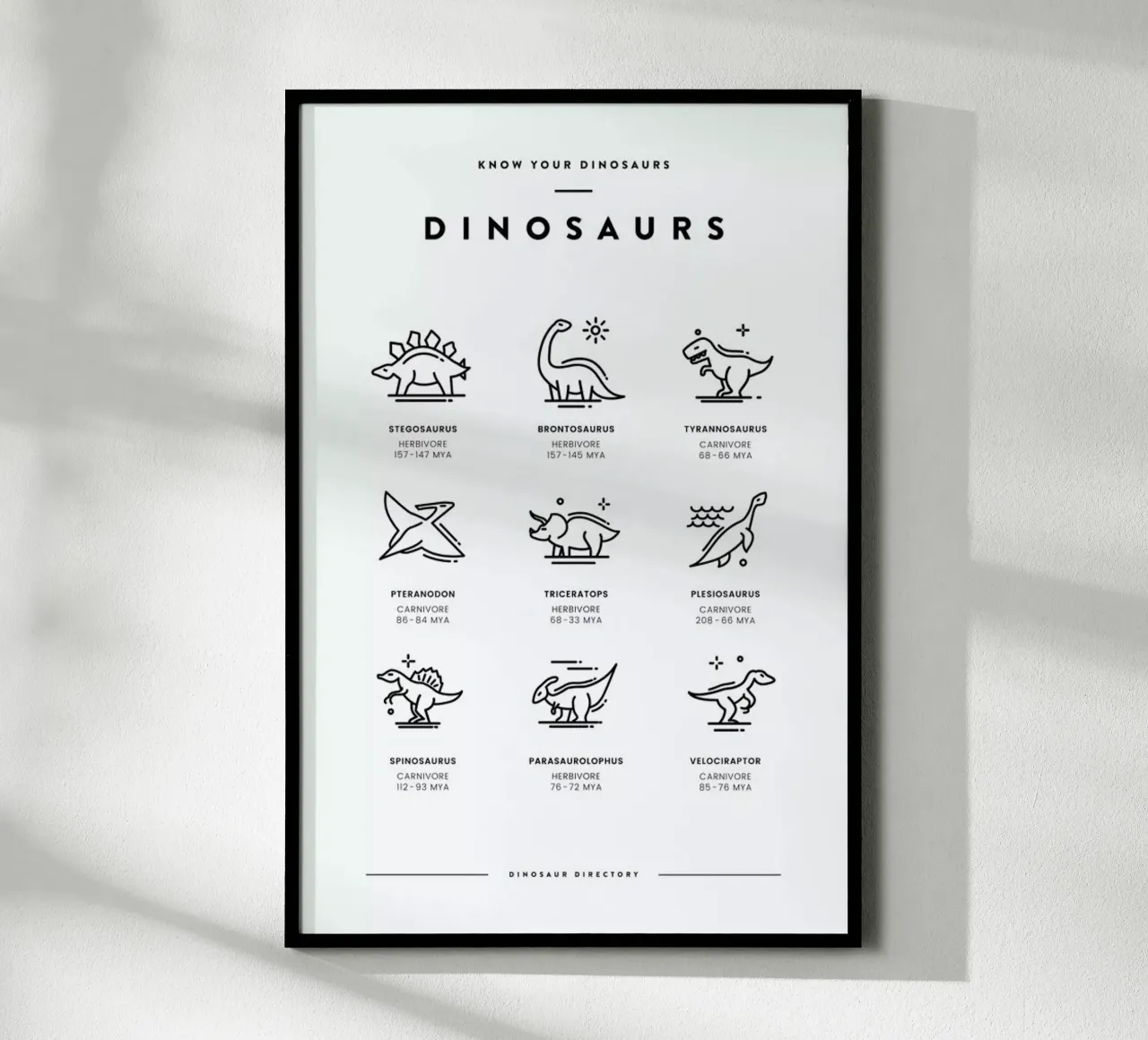 Dinosaurs chart poster da daylight design studio