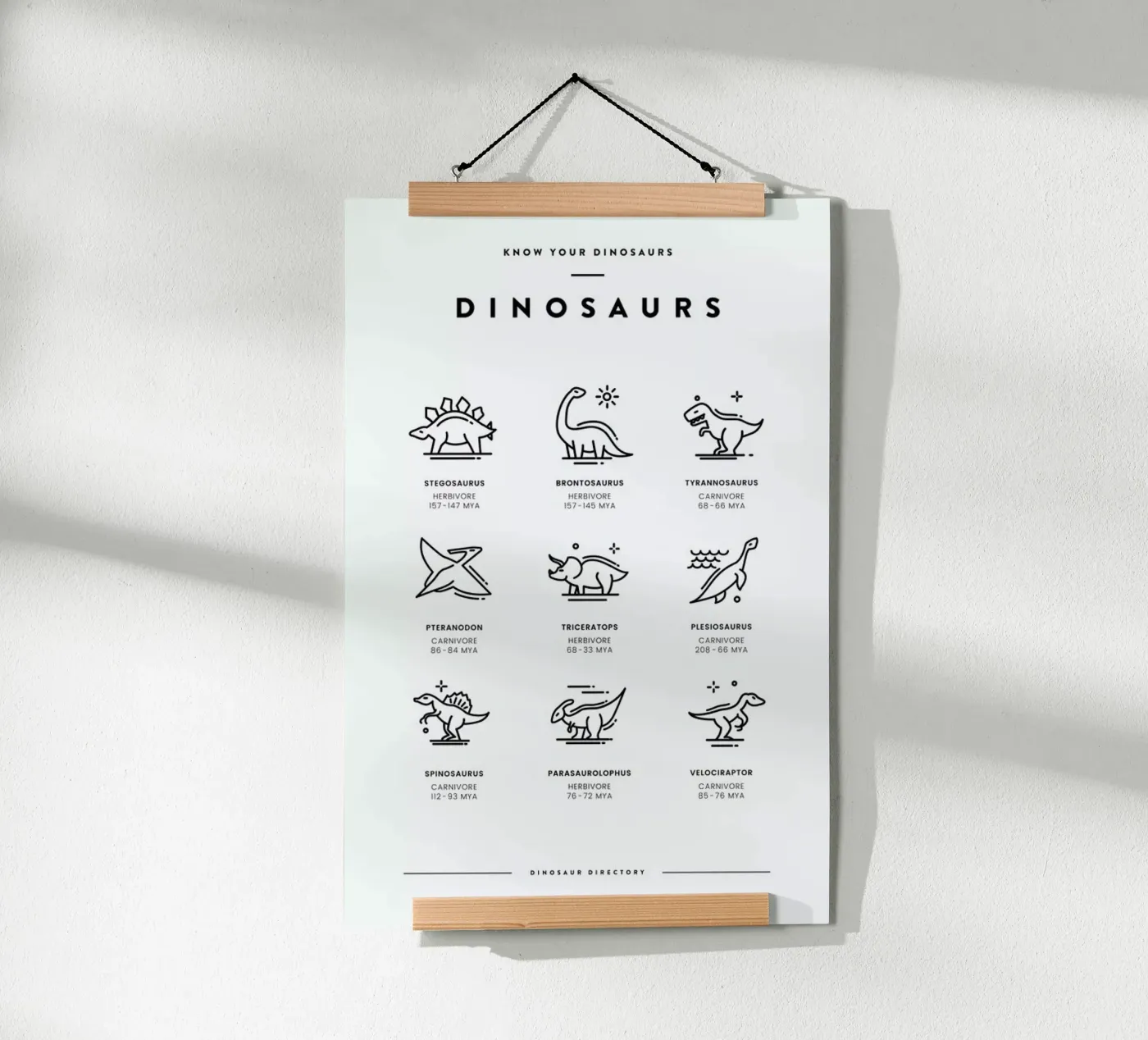Dinosaurs chart Poster von daylight design studio