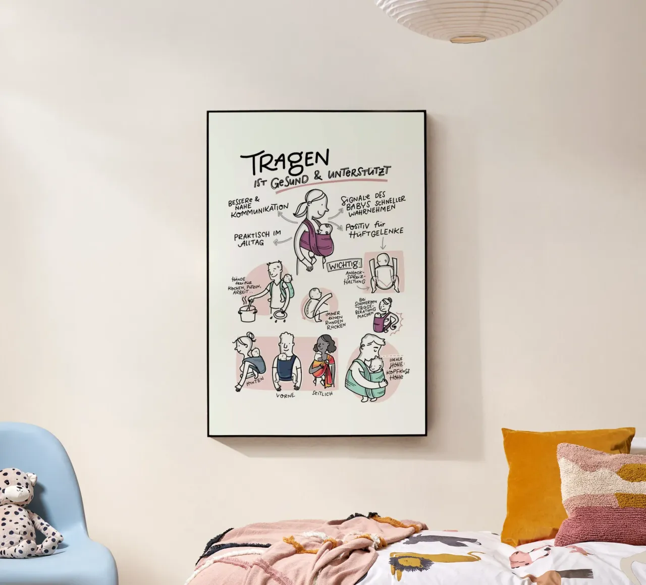 Tragen plexiglass da Geborgen Wachsen x JUNIQE