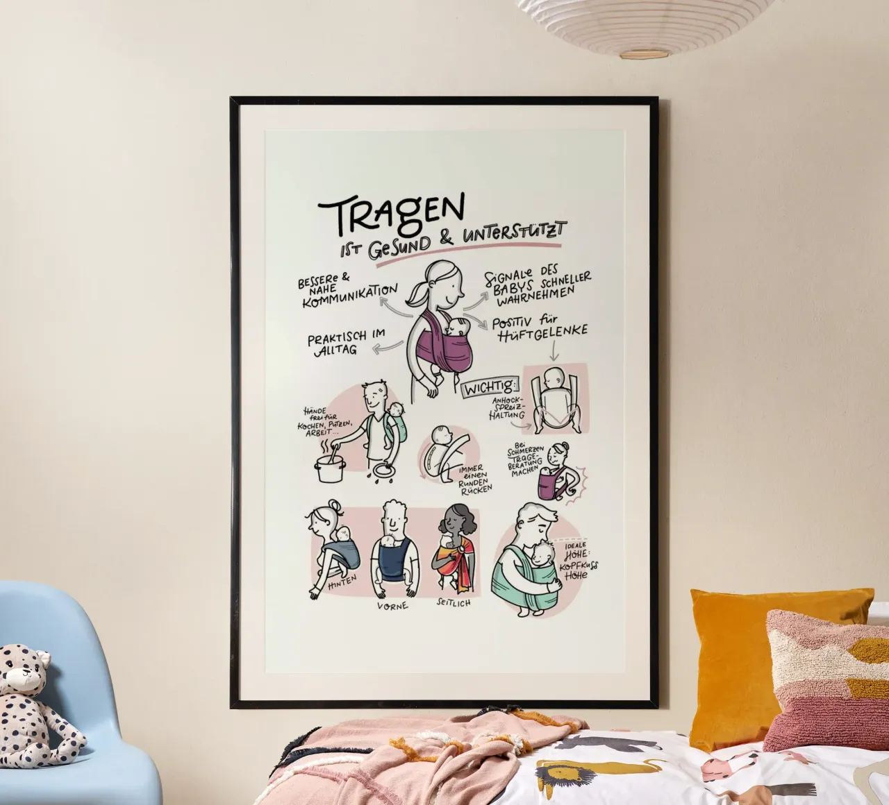 Tragen poster da Geborgen Wachsen x JUNIQE