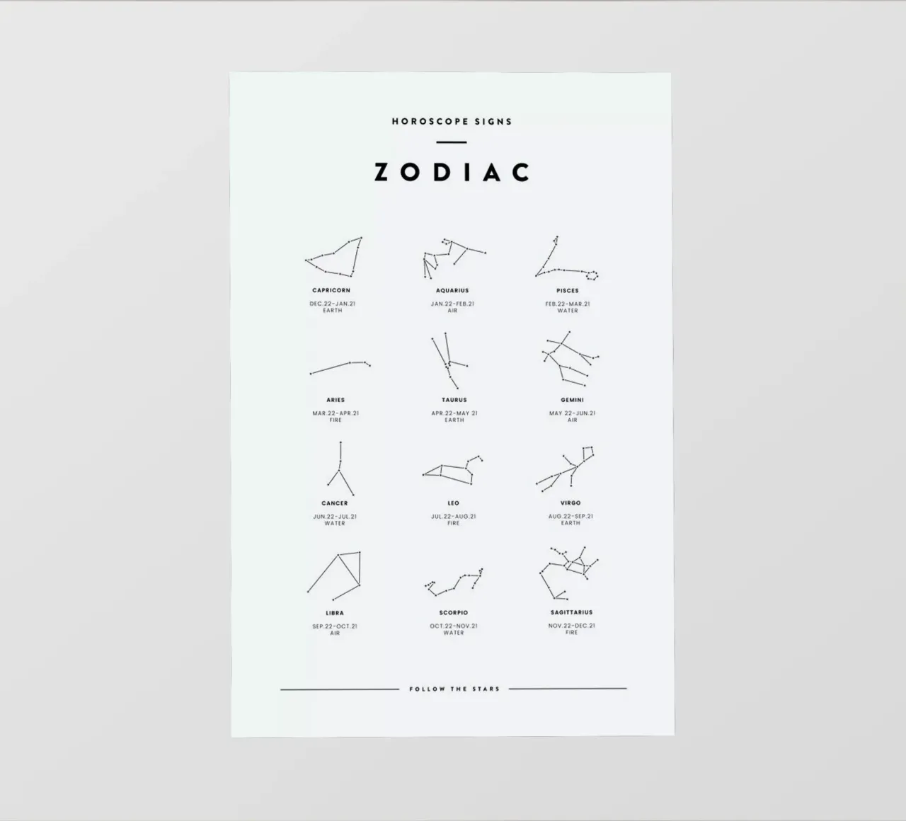 Zodiac chart telo in pvc da daylight design studio