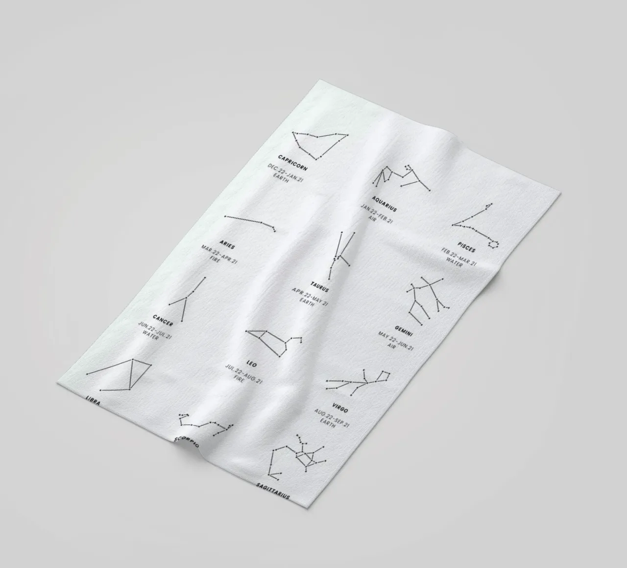 Zodiac chart telo mare da daylight design studio