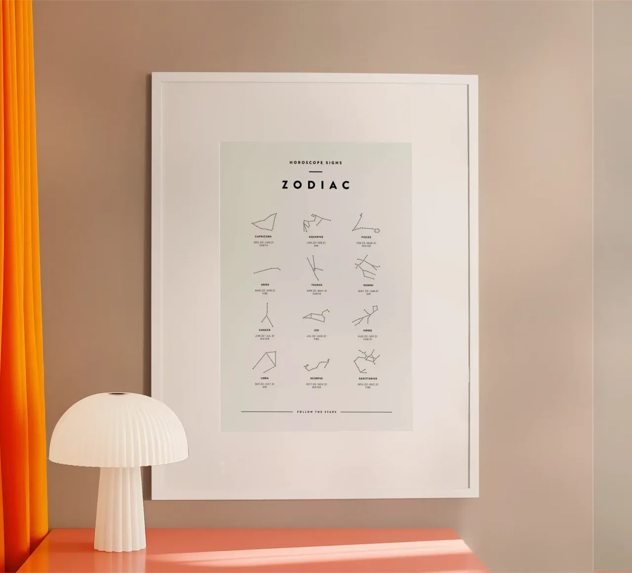 Zodiac chart poster con telaio in plastica da daylight design studio
