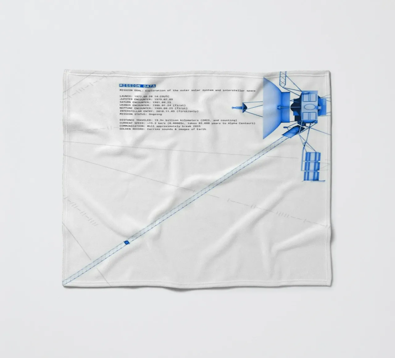 Voyager 2 SpaceProbe coperta in pile da ztrick
