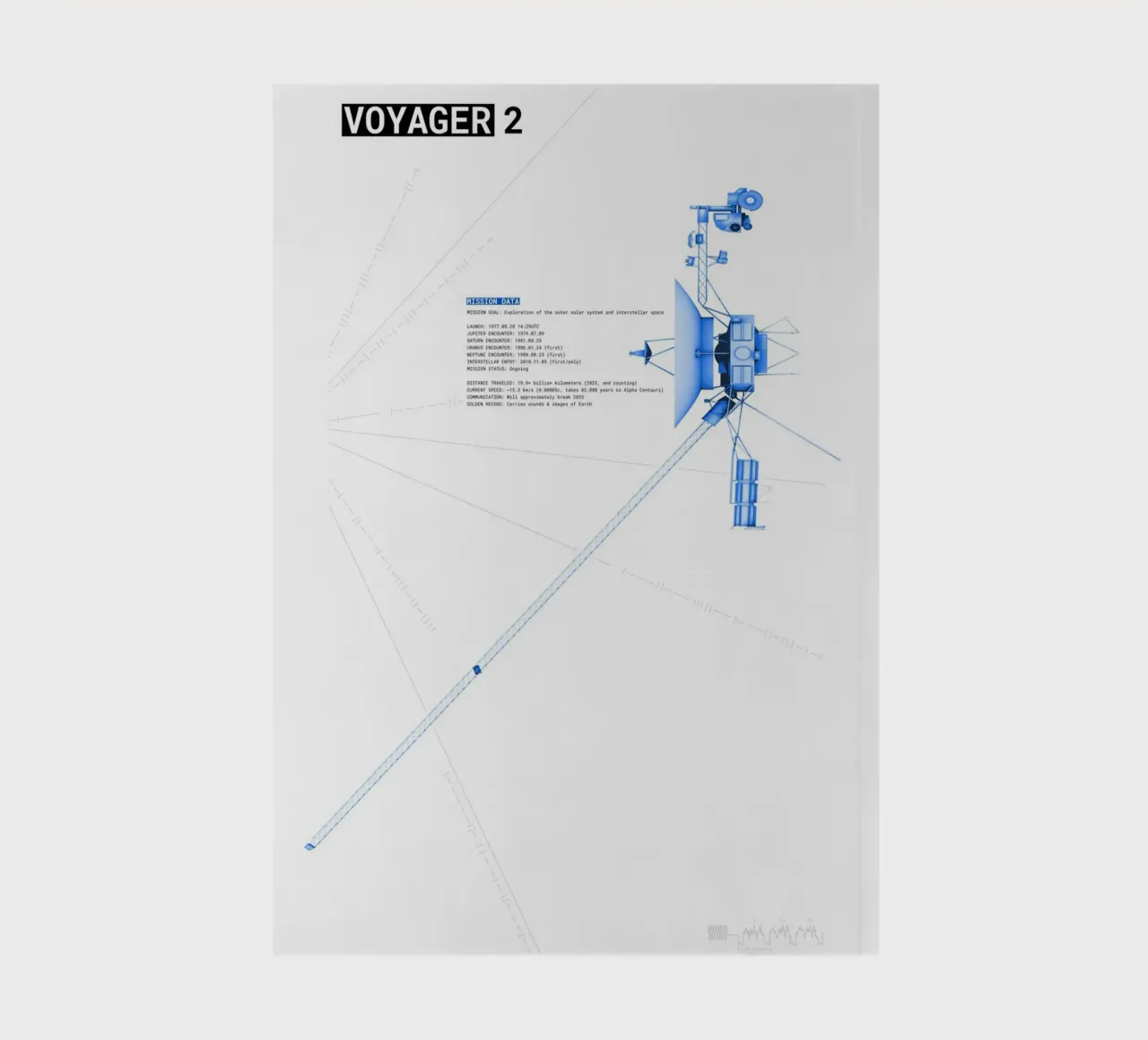 Voyager 2 SpaceProbe notebook by ztrick