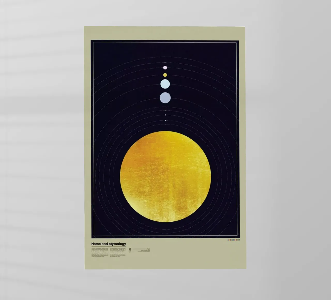 Solar system pellicola backlit da LeDieg