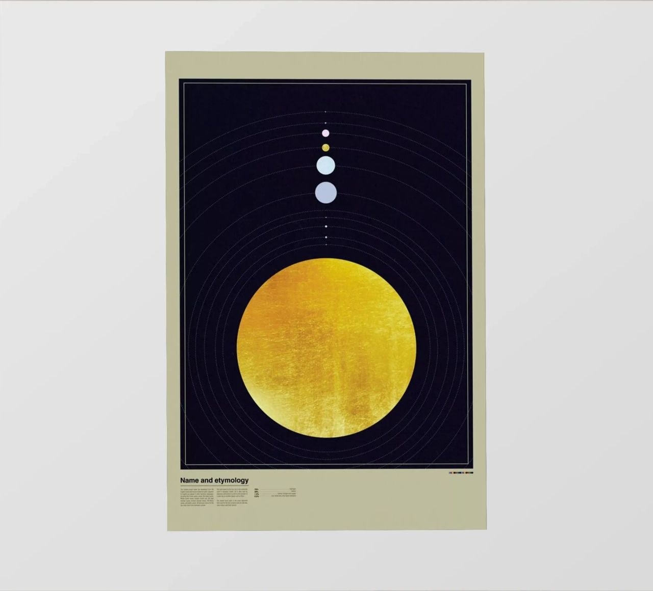 Solar system pellicola backlit da LeDieg
