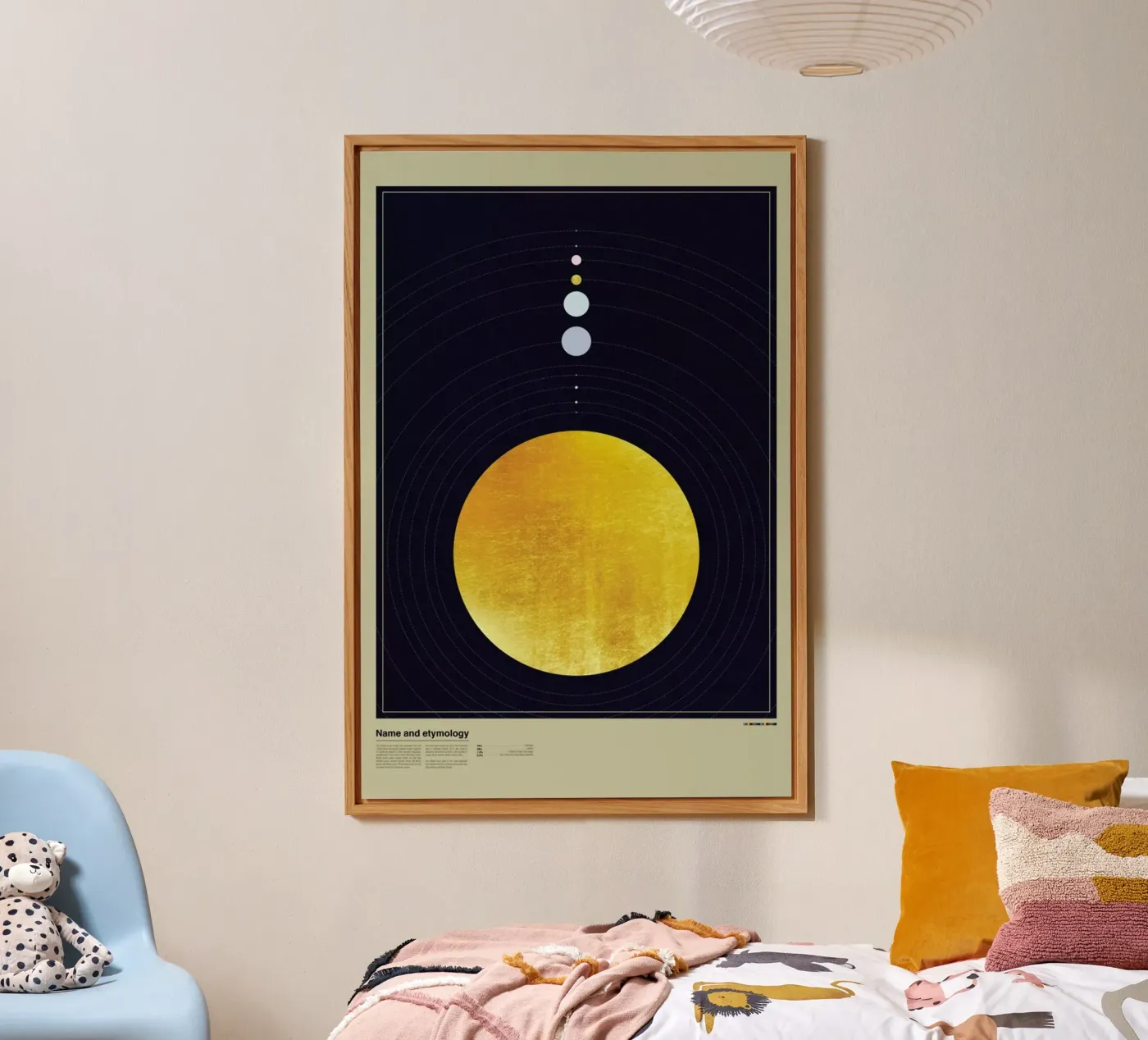 Solar system pannello forex da LeDieg
