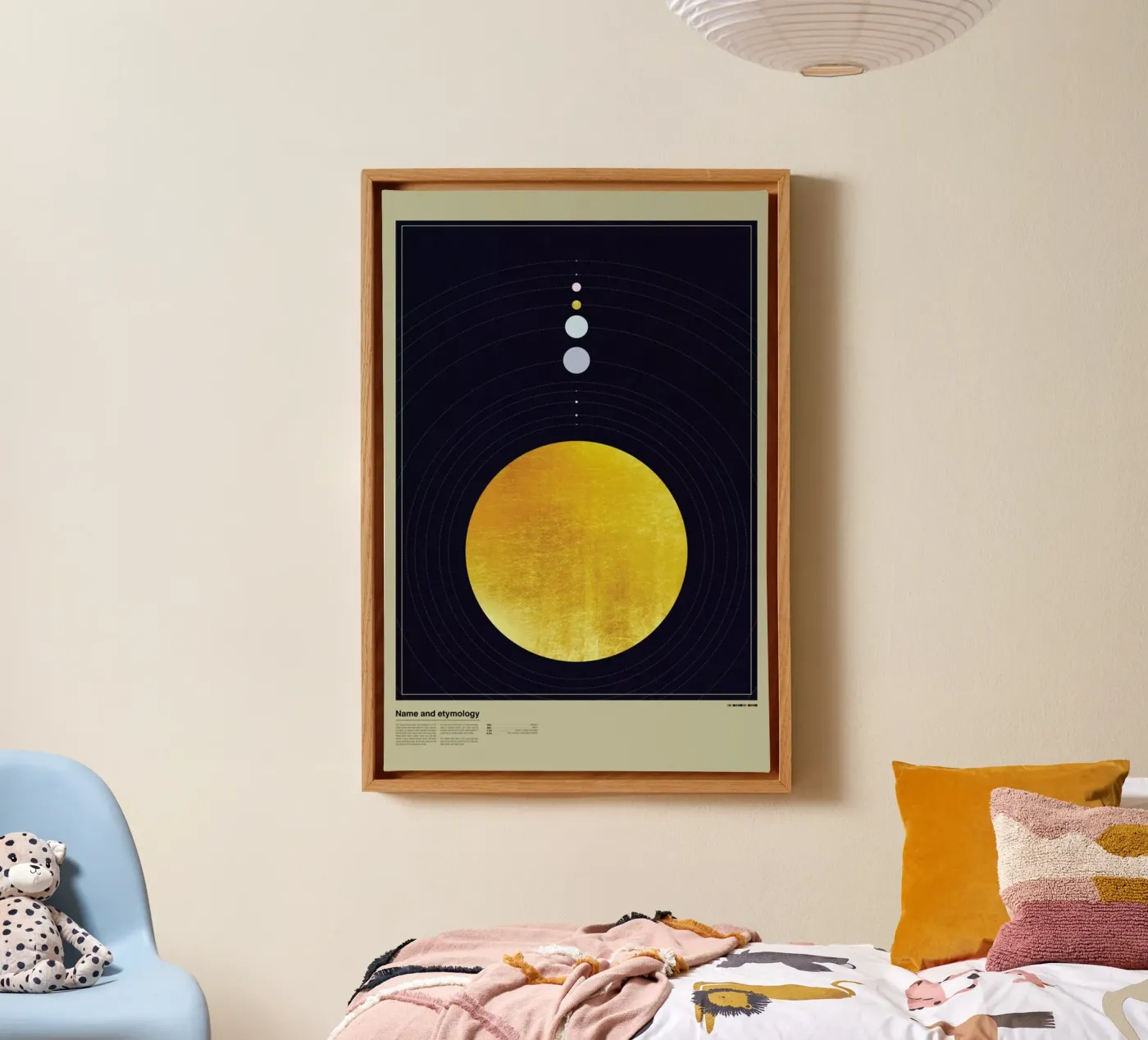 Solar system tela da LeDieg