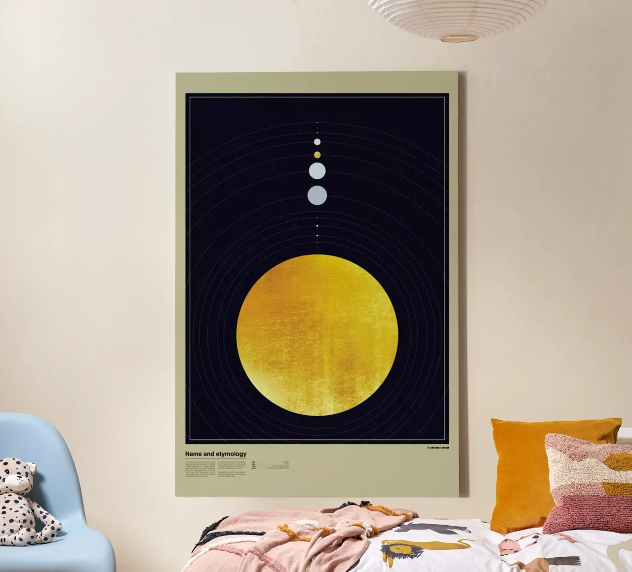 Solar system tela da LeDieg