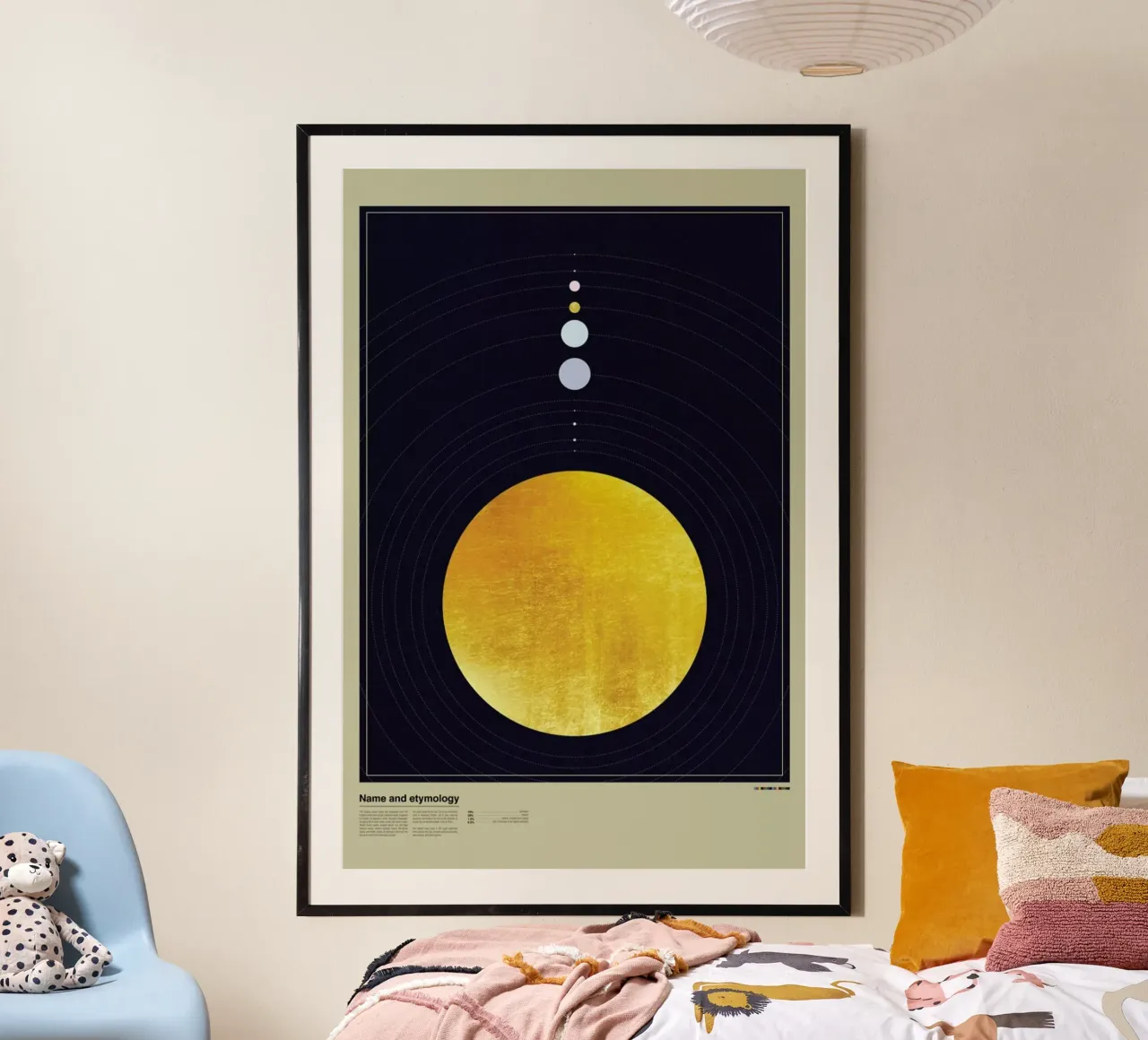 Solar system poster da LeDieg