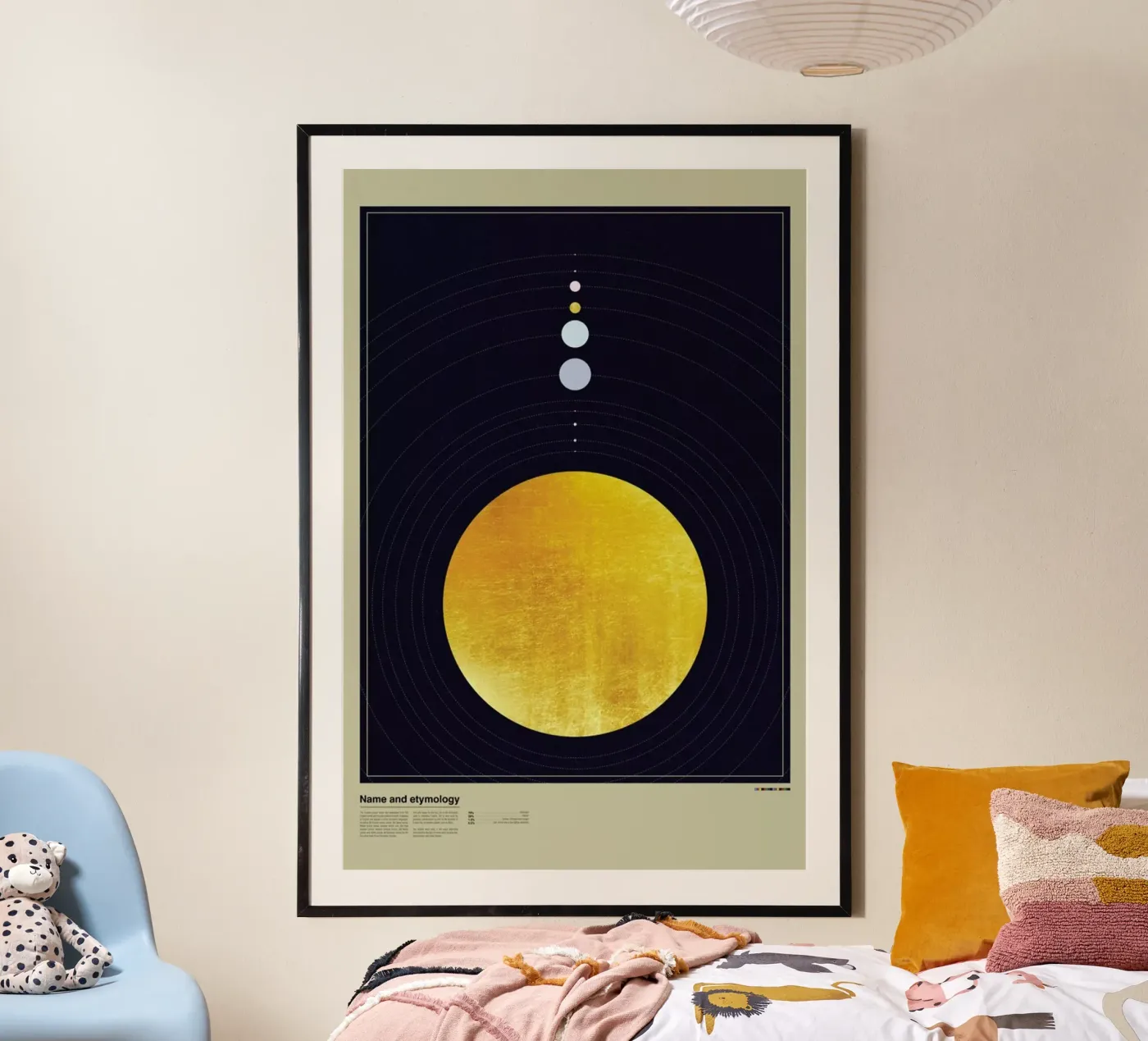 Solar system poster da LeDieg