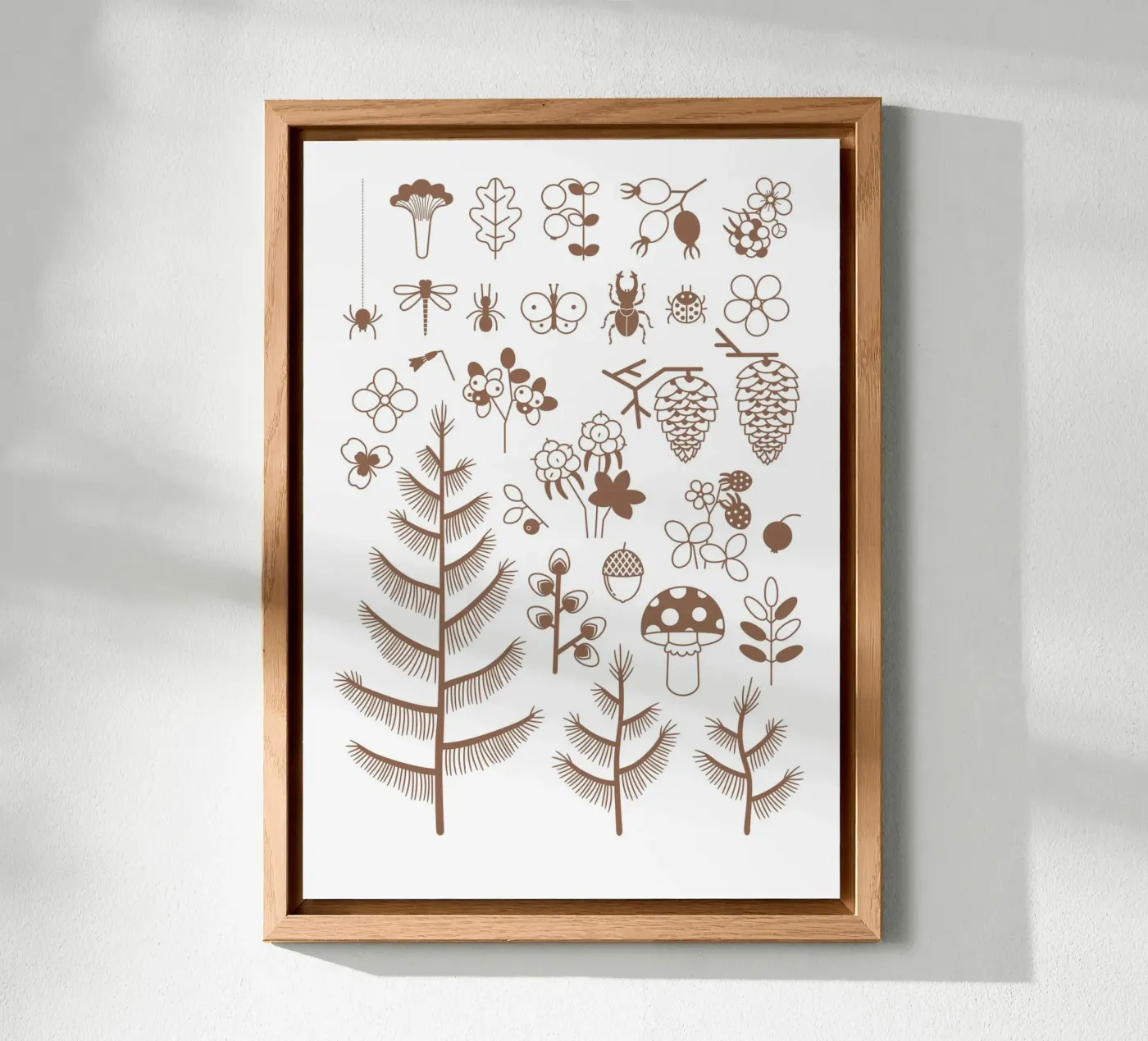 Bosco pannello forex da Lidia Blomgren