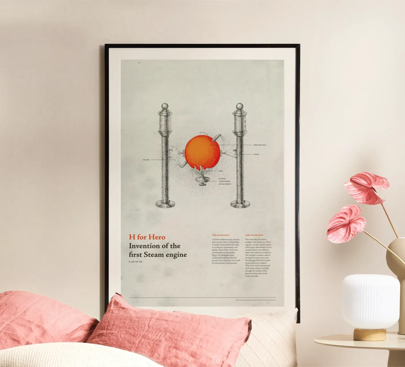 H for Hero poster da Khyati Trehan