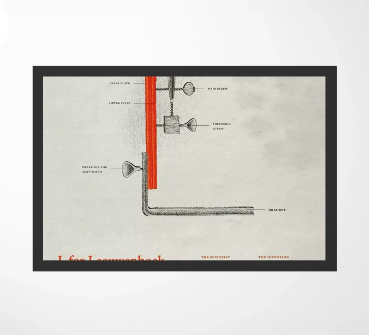L for Leeuwenhoek Fußmatte von Khyati Trehan